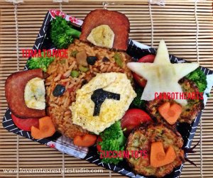 Bear Bento Breakdown